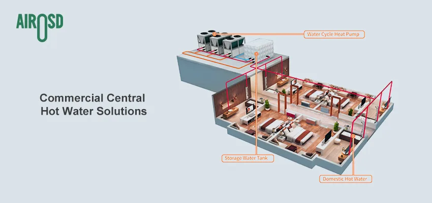 Nhà máy sản xuất máy nước nóng bơm nhiệt biến tần