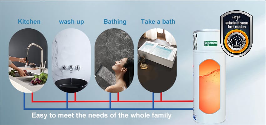 Các nhà sản xuất máy nước nóng bơm nhiệt Trung Quốc