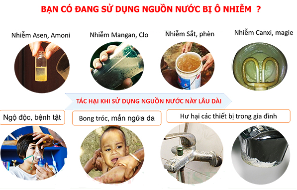 Những cách kiểm tra nhận biết nước sinh hoạt đang bị ô nhiễm