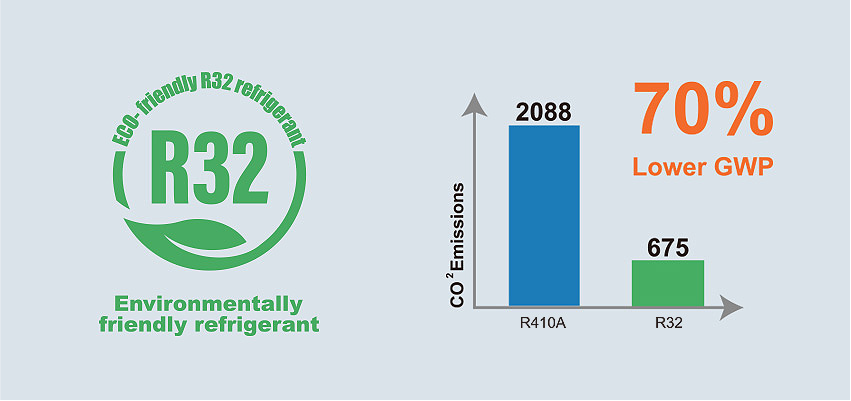 Các nhà sản xuất máy bơm nhiệt Trung Quốc