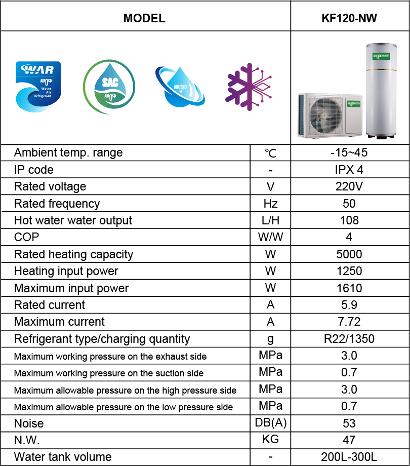 Bán sỉ bình nước nóng bơm nhiệt tách rời