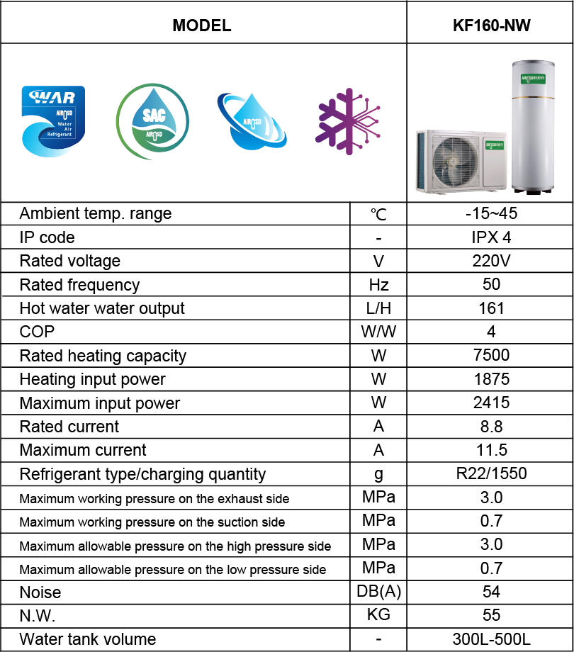 Bán buôn bình nước nóng