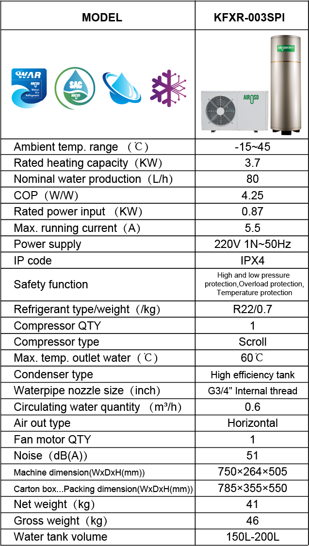 Bán buôn bình nước nóng