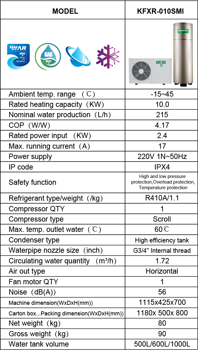 Bán sỉ bình nước nóng