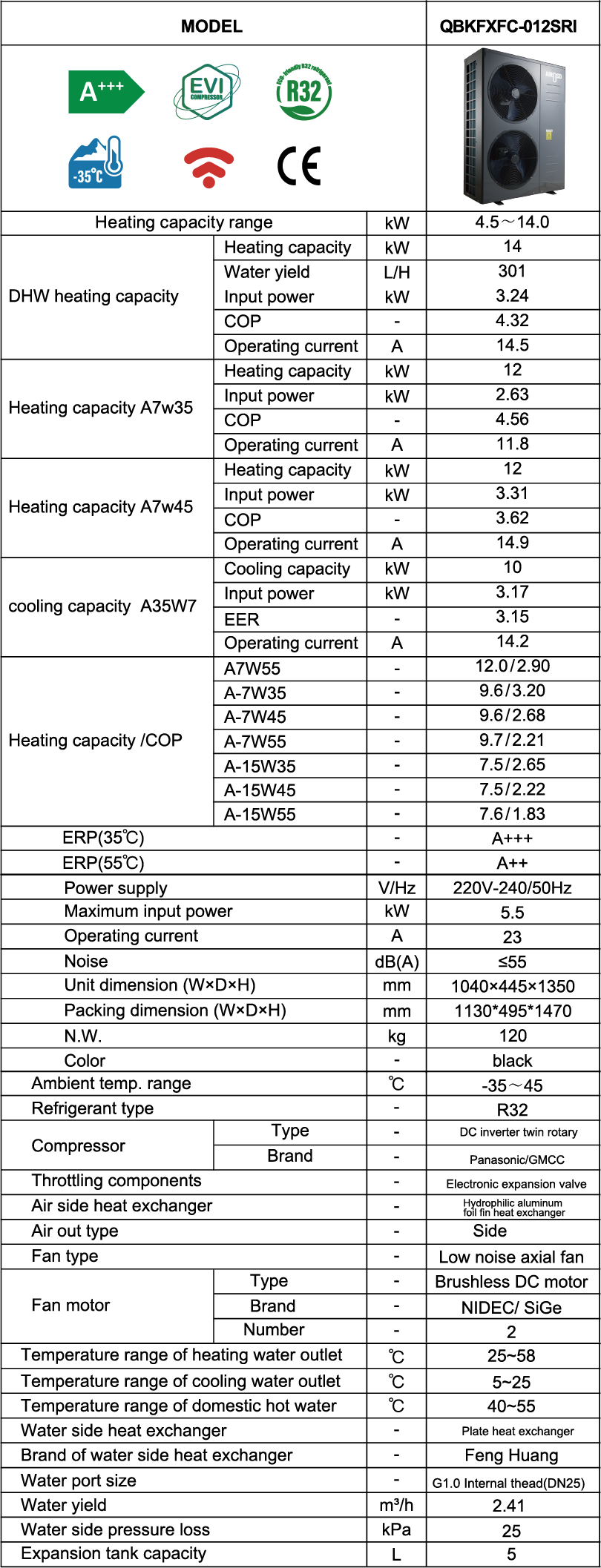 Nhà máy sản xuất máy bơm nhiệt nước nóng