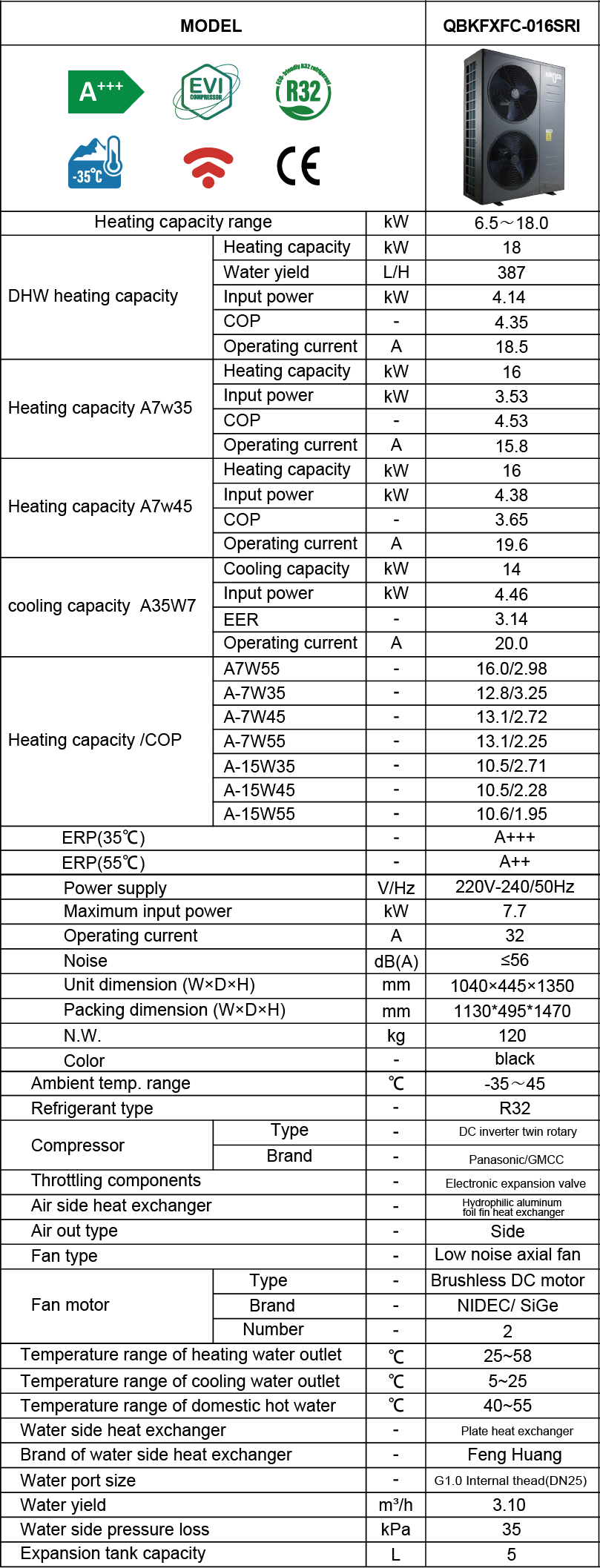 Nhà máy sản xuất máy bơm nhiệt nước nóng biến tần