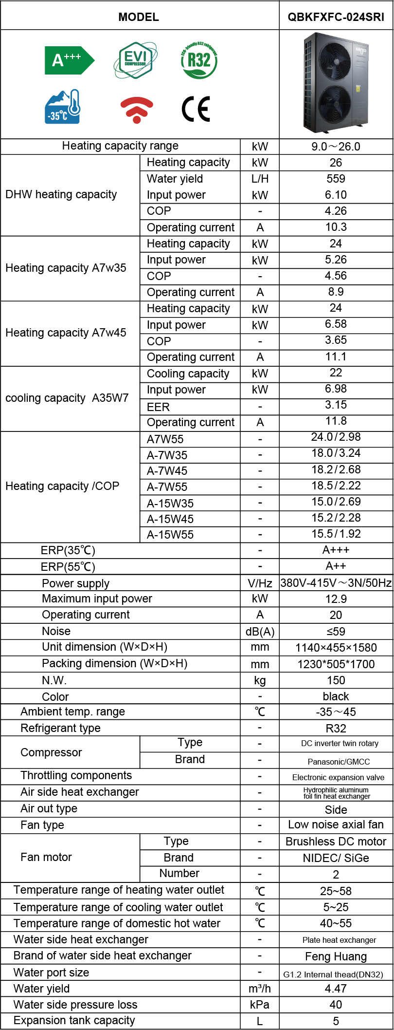 Máy bơm nhiệt nước nóng