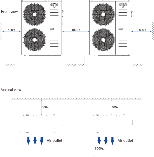 Máy bơm nhiệt nước nóng