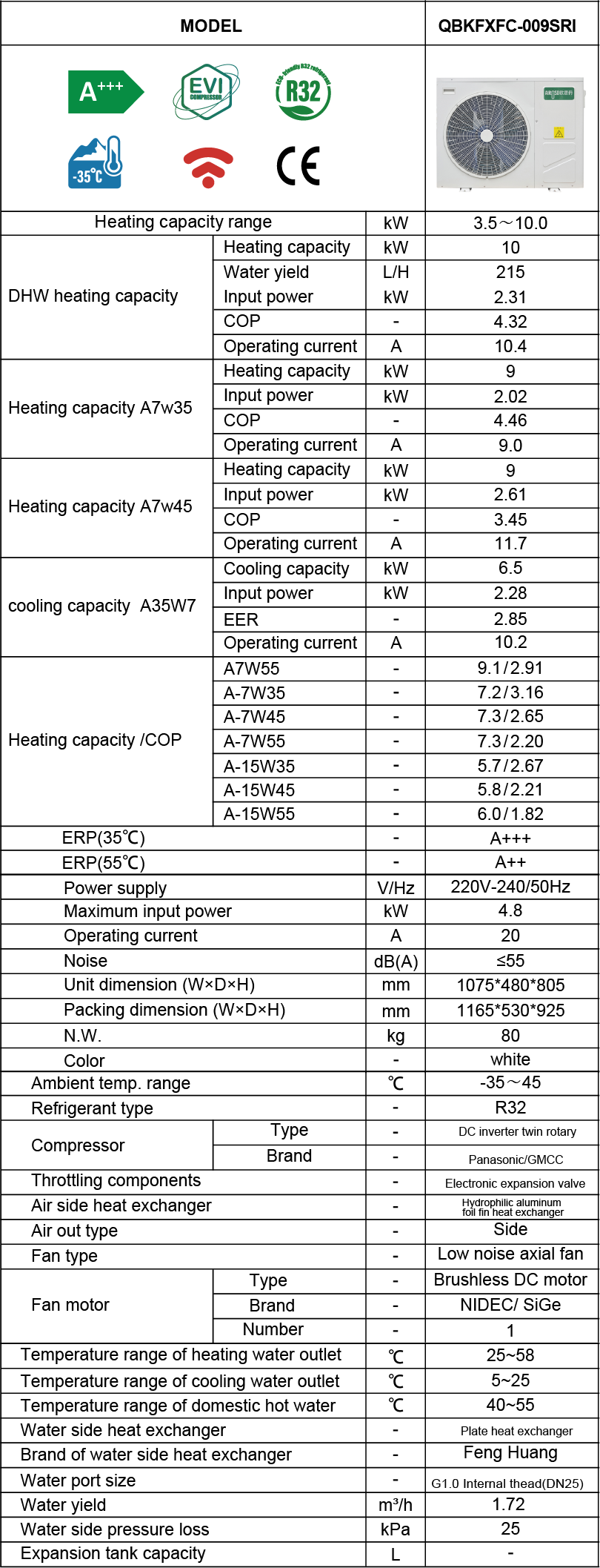 Máy nước nóng biến tần DC, bơm nhiệt